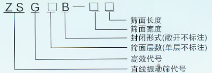 ZSG系列直线振动筛
