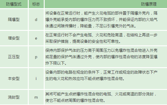 QQ截图20181119161036